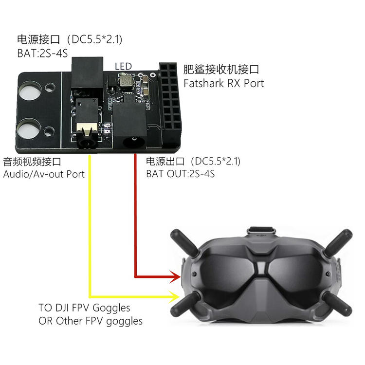 Upgrade 5.8G RX PORT 2.0 DJI Digital FPV Goggles Simulation Receiver Board w/ Switch Button for DJI Fatshark FPV Goggles